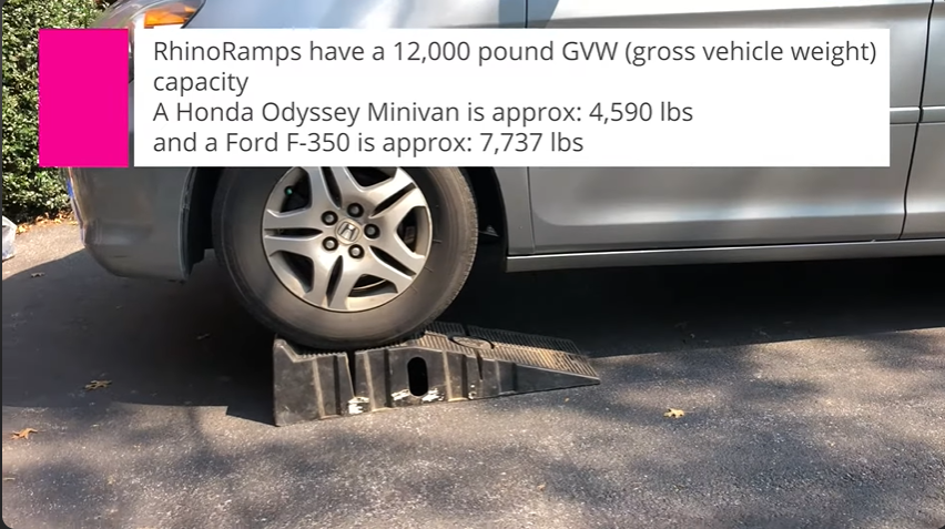 How to Use Ramps to Change Oil